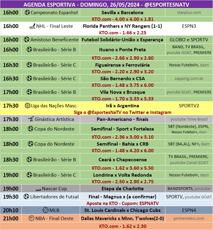 Confira a agenda esportiva mundial para esse domingo, 26 de maio