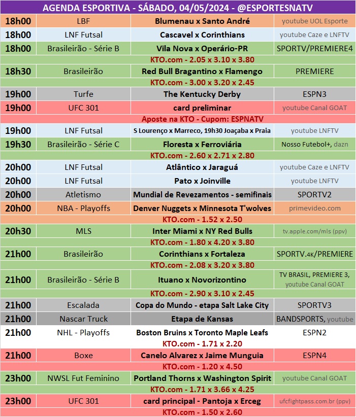 Confira a agenda esportiva mundial para esse sábado, 4 de maio