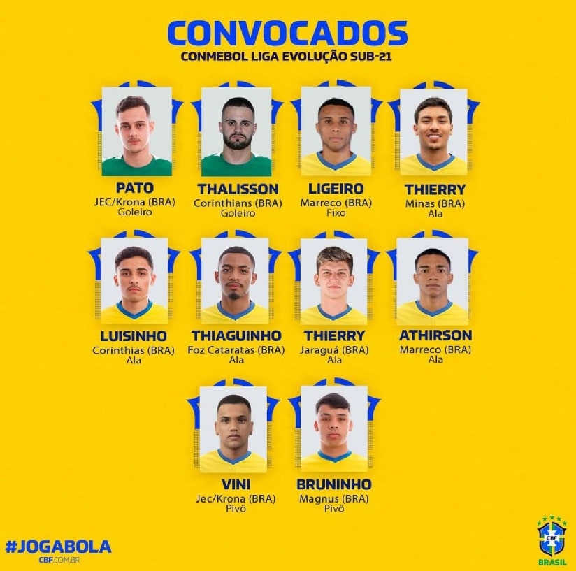 Futsal: Alas do Jaraguá são convocados para a Seleção Brasileira
