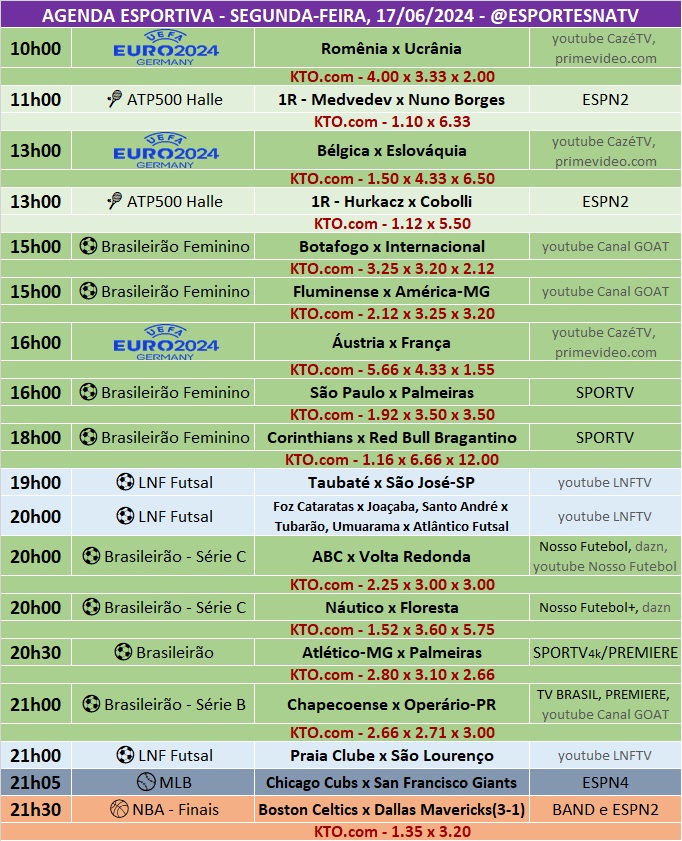Confira a agenda esportiva mundial para essa segunda-feira, 17 de junho