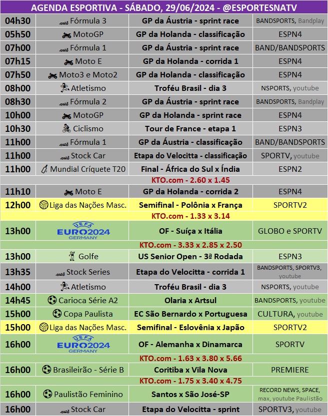 Confira a agenda esportiva mundial para esse sábado, 29 de junho