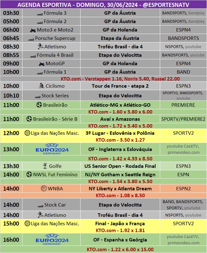 Confira a agenda esportiva mundial para esse domingo, 30 de junho
