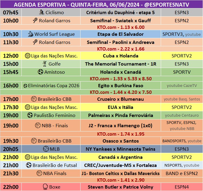Confira a agenda esportiva mundial para essa quinta-feira, 6 de junho