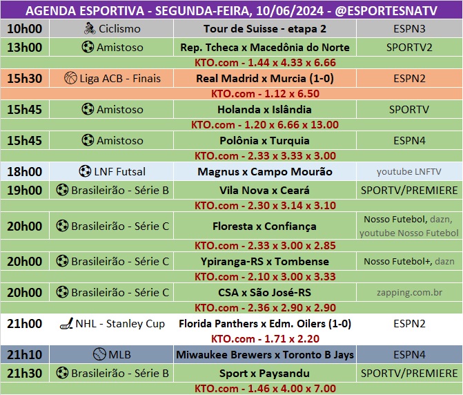 Confira a agenda esportiva mundial para essa segunda-feira, 10 de junho