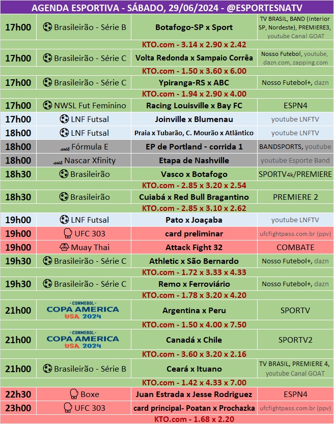 Confira a agenda esportiva mundial para esse sábado, 29 de junho