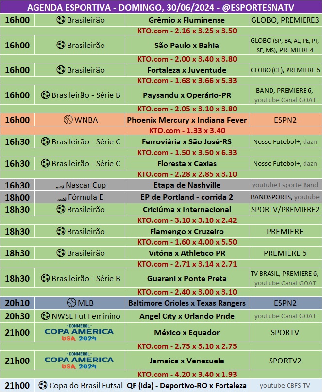 Confira a agenda esportiva mundial para esse domingo, 30 de junho