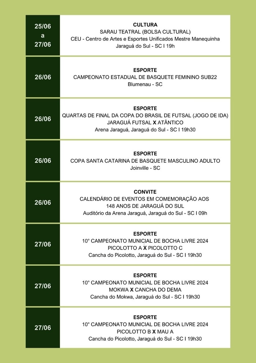 Poliesportivo: Veja a programação esportiva de Jaraguá do Sul