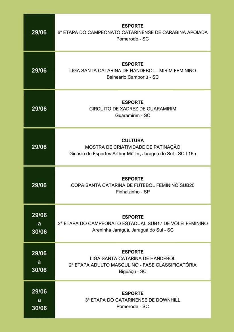Poliesportivo: Veja a programação esportiva de Jaraguá do Sul