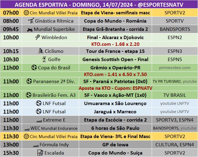 Confira a agenda esportiva mundial para esse domingo, 14 de julho