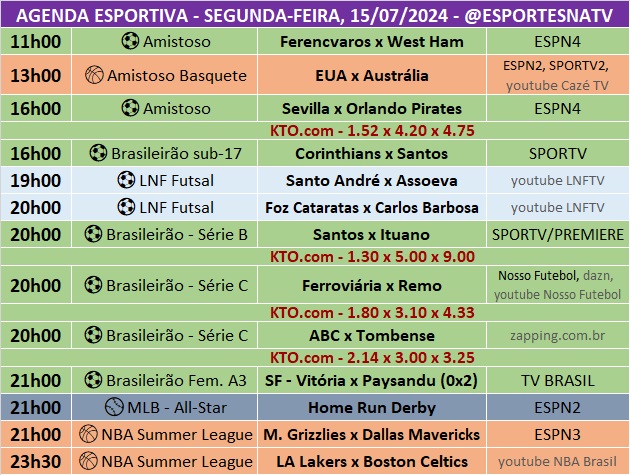 Confira a agenda esportiva mundial para essa segunda-feira, 15 de julho