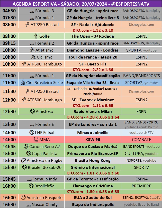 Confira a agenda esportiva mundial para esse sábado, 20 de julho