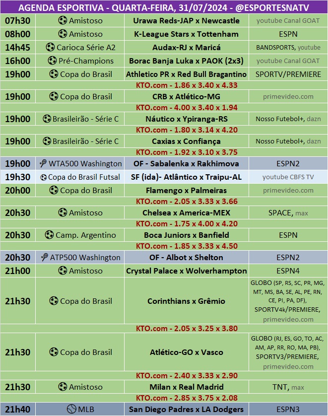 Confira a agenda esportiva mundial para essa quarta-feira, 31 de julho