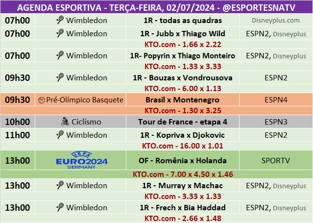 Confira a agenda esportiva mundial para essa terça-feira, 2 de julho