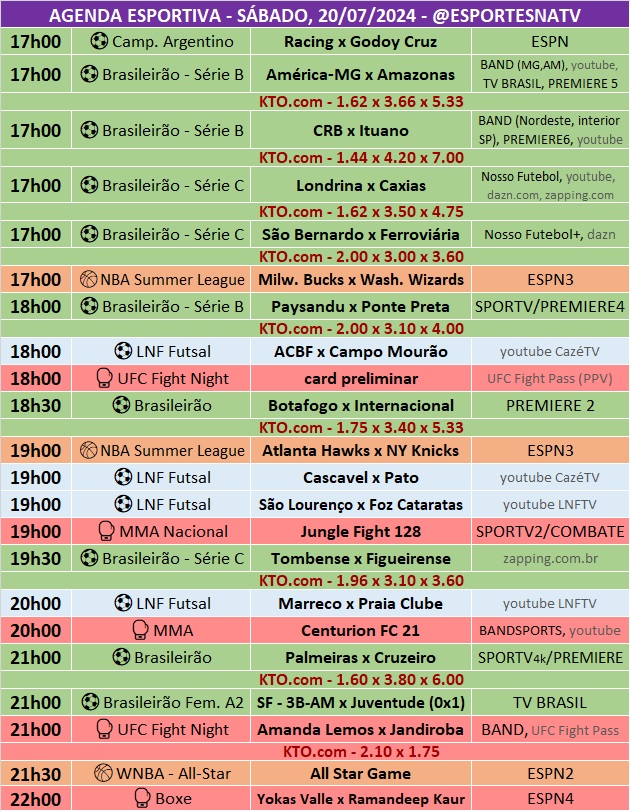 Confira a agenda esportiva mundial para esse sábado, 20 de julho