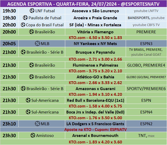 Confira a agenda esportiva mundial para essa quarta-feira, 24 de julho