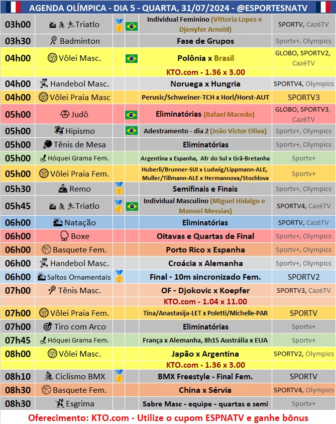 Confira a agenda esportiva mundial para essa quarta-feira, 31 de julho