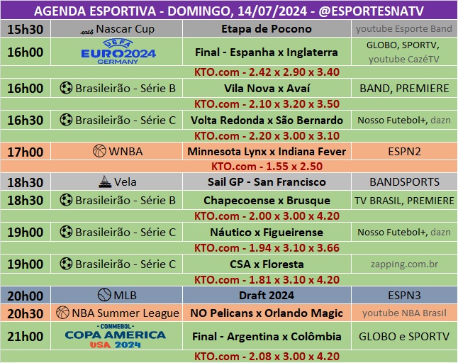 Confira a agenda esportiva mundial para esse domingo, 14 de julho