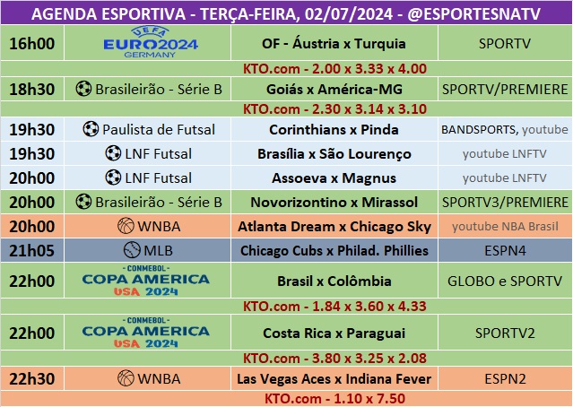 Confira a agenda esportiva mundial para essa terça-feira, 2 de julho