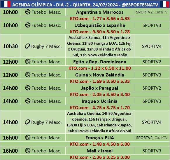 Confira a agenda esportiva mundial para essa quarta-feira, 24 de julho
