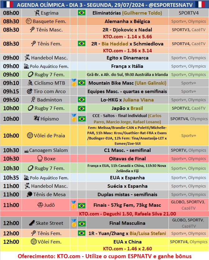 Confira a agenda esportiva mundial para essa segunda-feira, 29 de julho