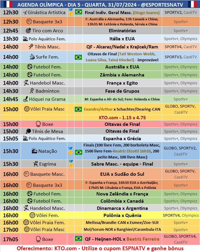 Confira a agenda esportiva mundial para essa quarta-feira, 31 de julho