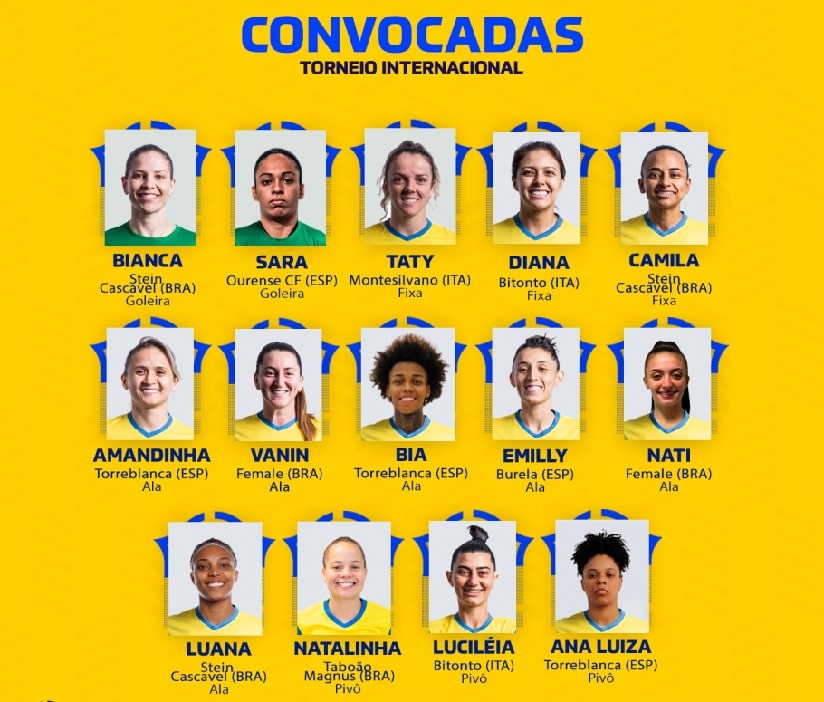 Futsal: Seleção Brasileira Feminina é convocada para torneio em Santa Catarina