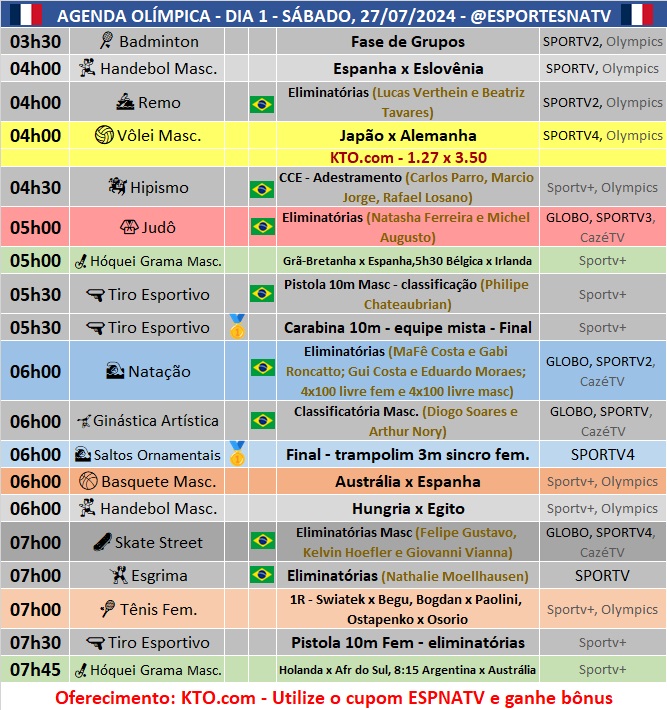 Confira a agenda esportiva mundial para esse sábado, 27 de julho