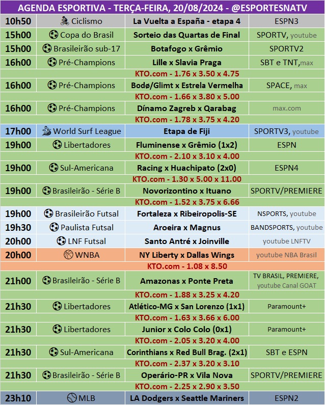 Confira a agenda esportiva mundial para essa terça-feira, 20 de agosto