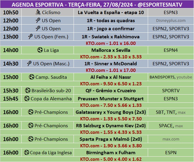 Confira a agenda esportiva mundial para essa terça-feira, 27 de agosto