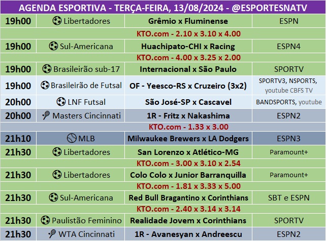 Confira a agenda esportiva mundial para essa terça-feira, 13 de agosto