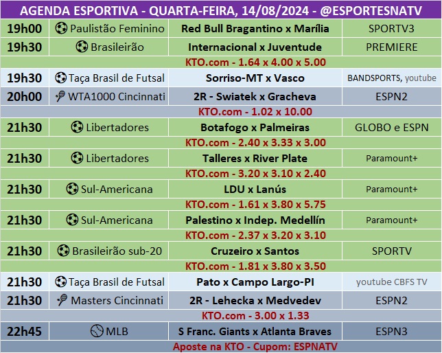 Confira a agenda esportiva mundial para essa quarta-feira, 14 de agosto