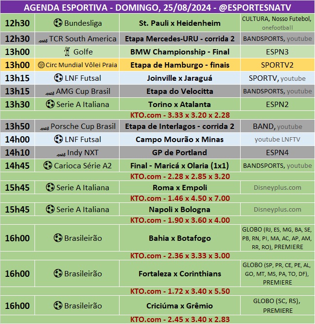 Confira a agenda esportiva mundial para esse domingo, 25 de agosto