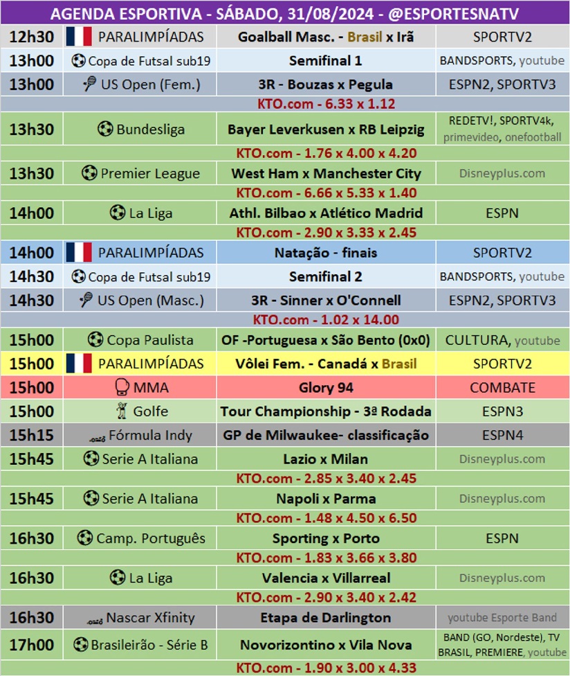 Confira a agenda esportiva mundial para esse sábado, 31 de agosto