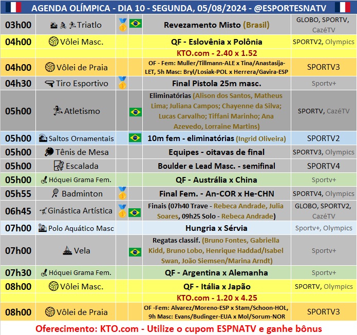 Confira a agenda esportiva mundial para essa segunda-feira, 5 de agosto