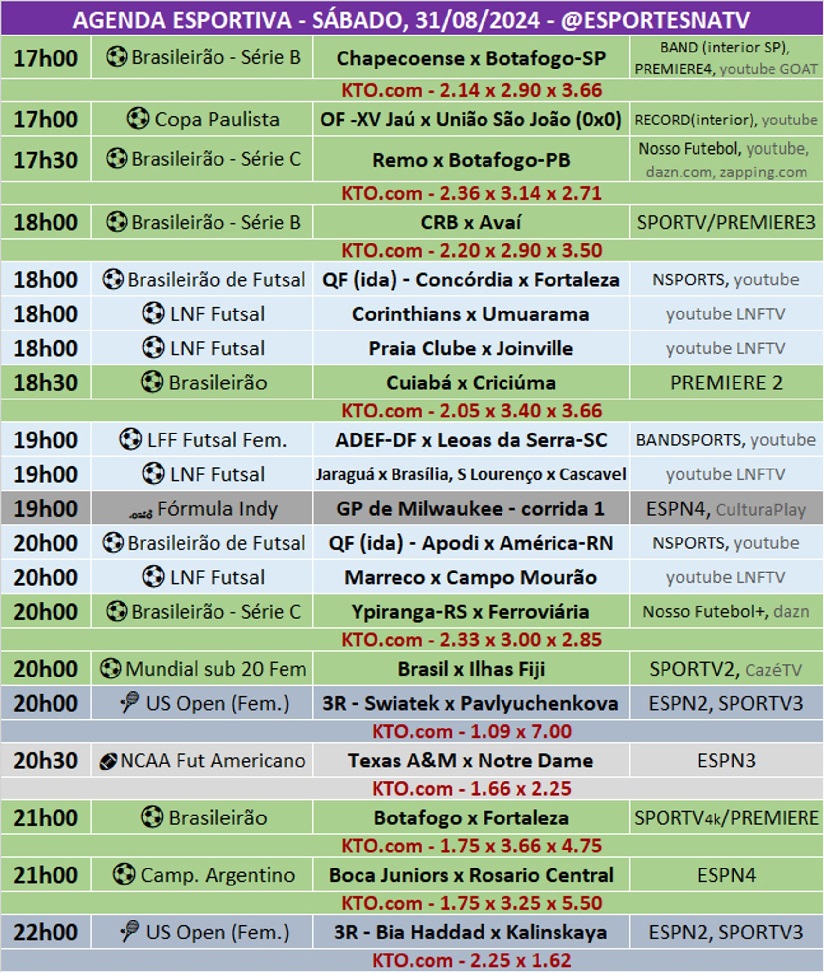 Confira a agenda esportiva mundial para esse sábado, 31 de agosto