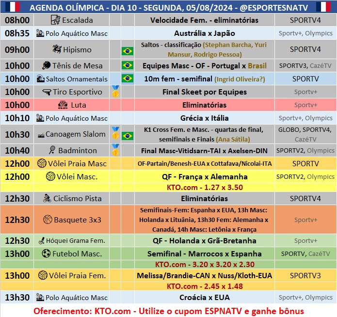 Confira a agenda esportiva mundial para essa segunda-feira, 5 de agosto