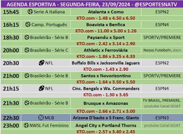 Confira a agenda esportiva mundial para essa segunda-feira, 23 de setembro