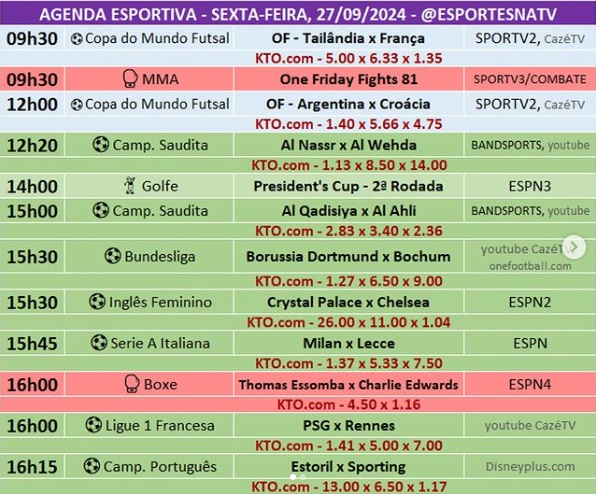 Confira a agenda esportiva mundial para essa sexta-feira, 27 de setembro