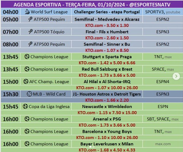 Confira a agenda esportiva mundial para essa terça-feira, 1º de outubro