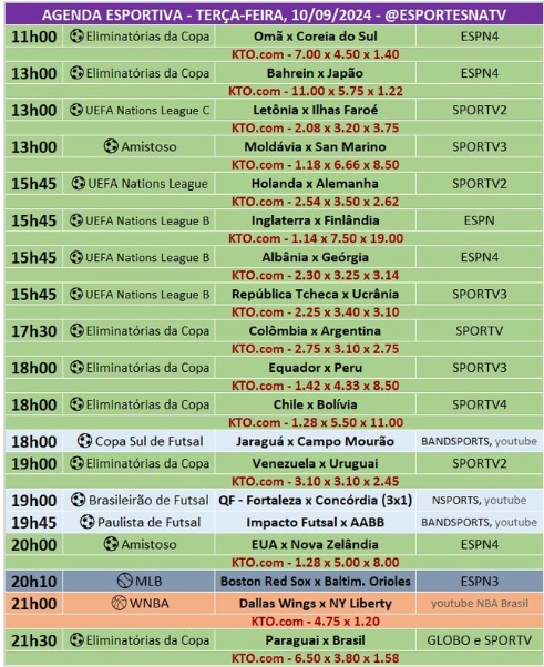 Confira a agenda esportiva mundial para essa terça-feira, 10 de setembro