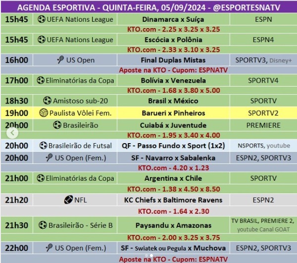 Confira a agenda esportiva mundial para essa quinta-feira, 5 de setembro