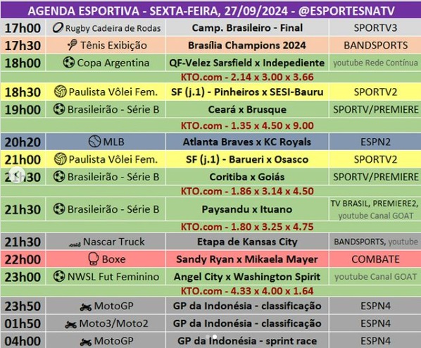 Confira a agenda esportiva mundial para essa sexta-feira, 27 de setembro
