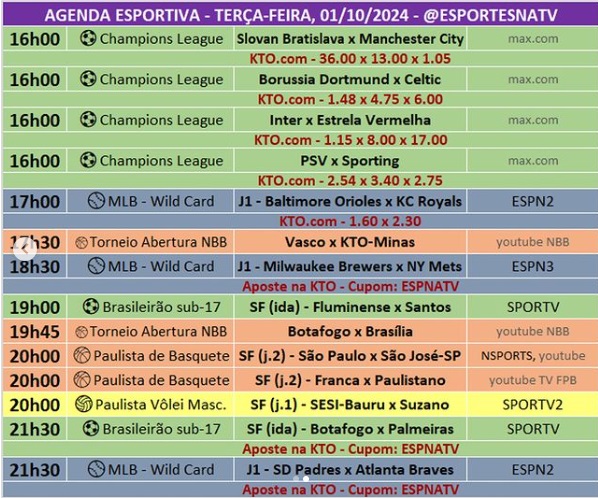 Confira a agenda esportiva mundial para essa terça-feira, 1º de outubro