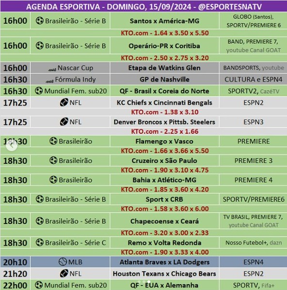 Confira a agenda esportiva mundial para esse domingo, 15 de setembro