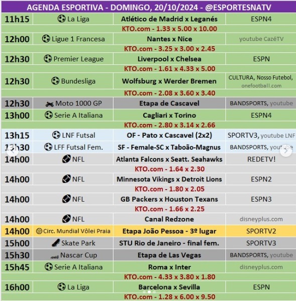 Confira a agenda esportiva mundial para esse domingo, 20 de outubro