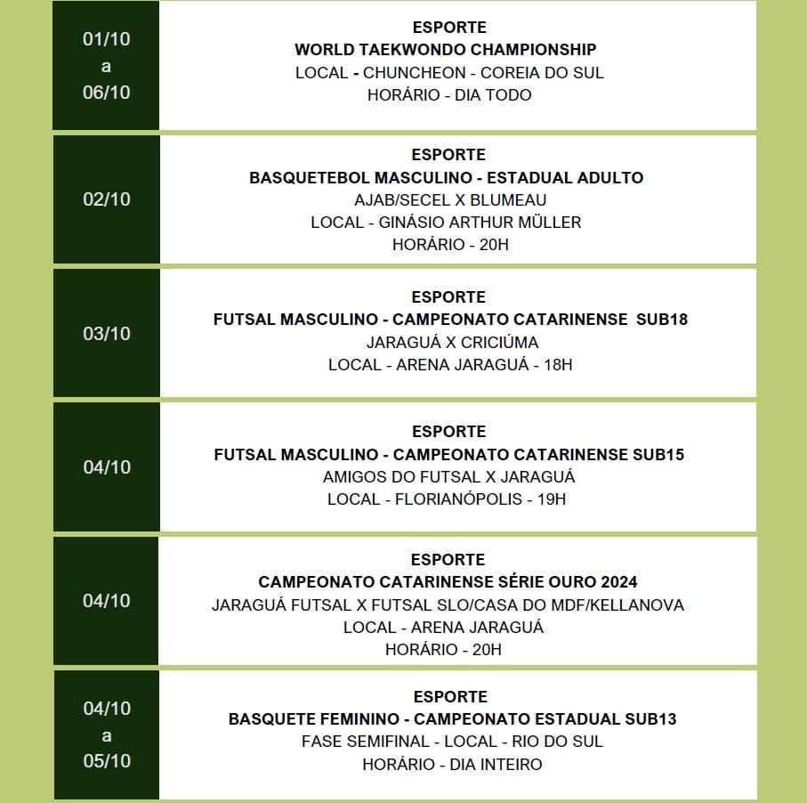 Poliesportivo: Veja a programação completa dos próximos dias em Jaraguá do Sul