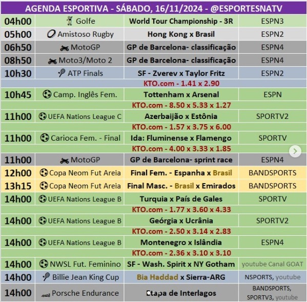 Confira a agenda esportiva mundial para esse sábado, 16 de novembro