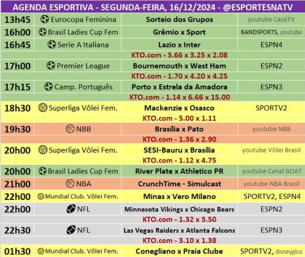 Confira a agenda esportiva mundial para essa segunda-feira, 16 de dezembro