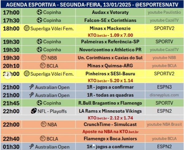 Confira a agenda esportiva mundial para essa segunda-feira, 13 de janeiro