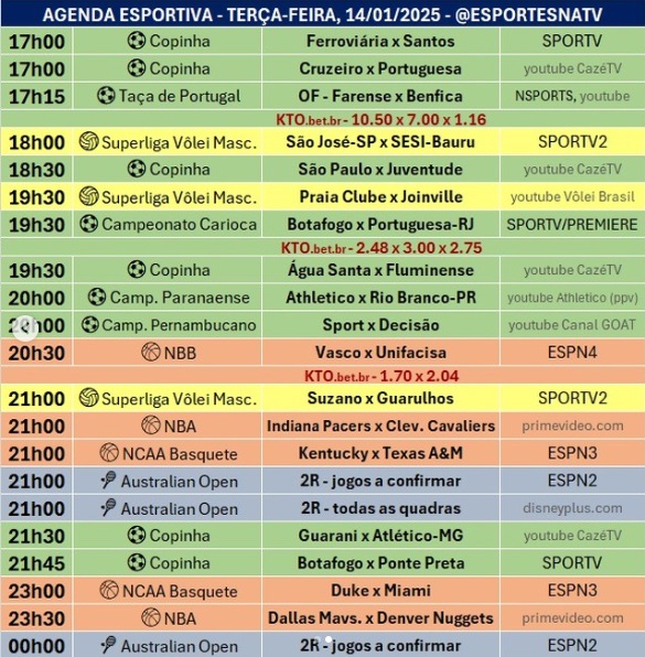 Confira a agenda esportiva mundial para essa terça-feira, 14 de janeiro
